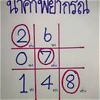 ตารางนาคาพยากรณ์